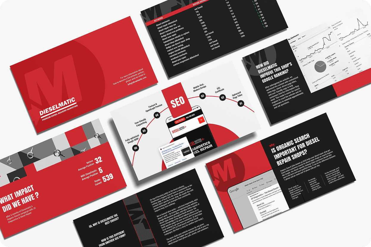 Dieselmatic SEO presentation image 2