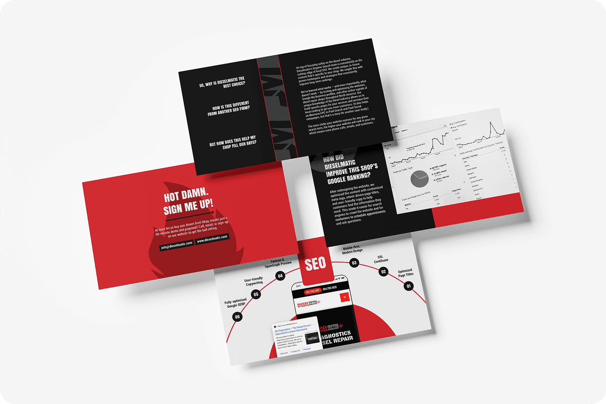 Dieselmatic SEO presentation image 3
