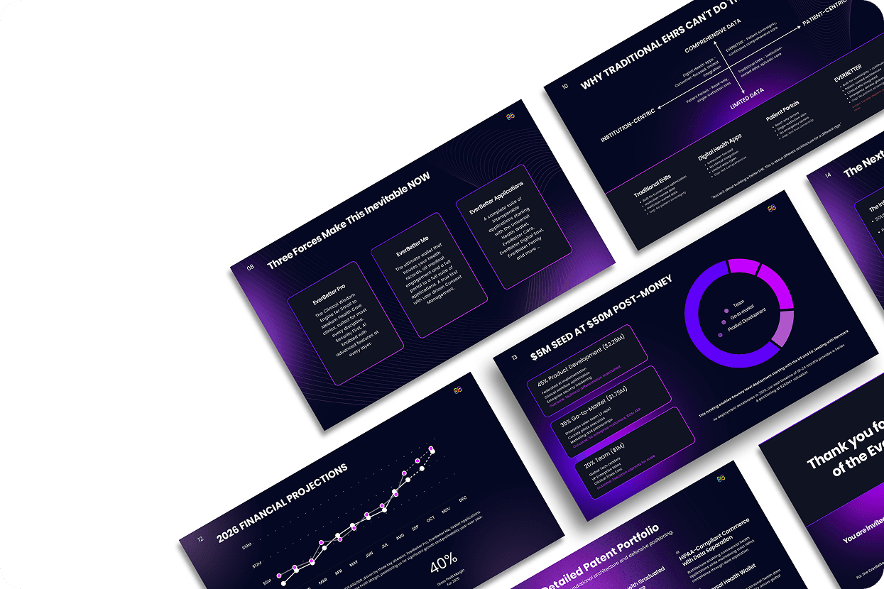 EverBetter pitch deck image 2