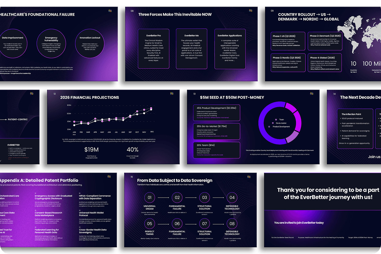EverBetter pitch deck image 3