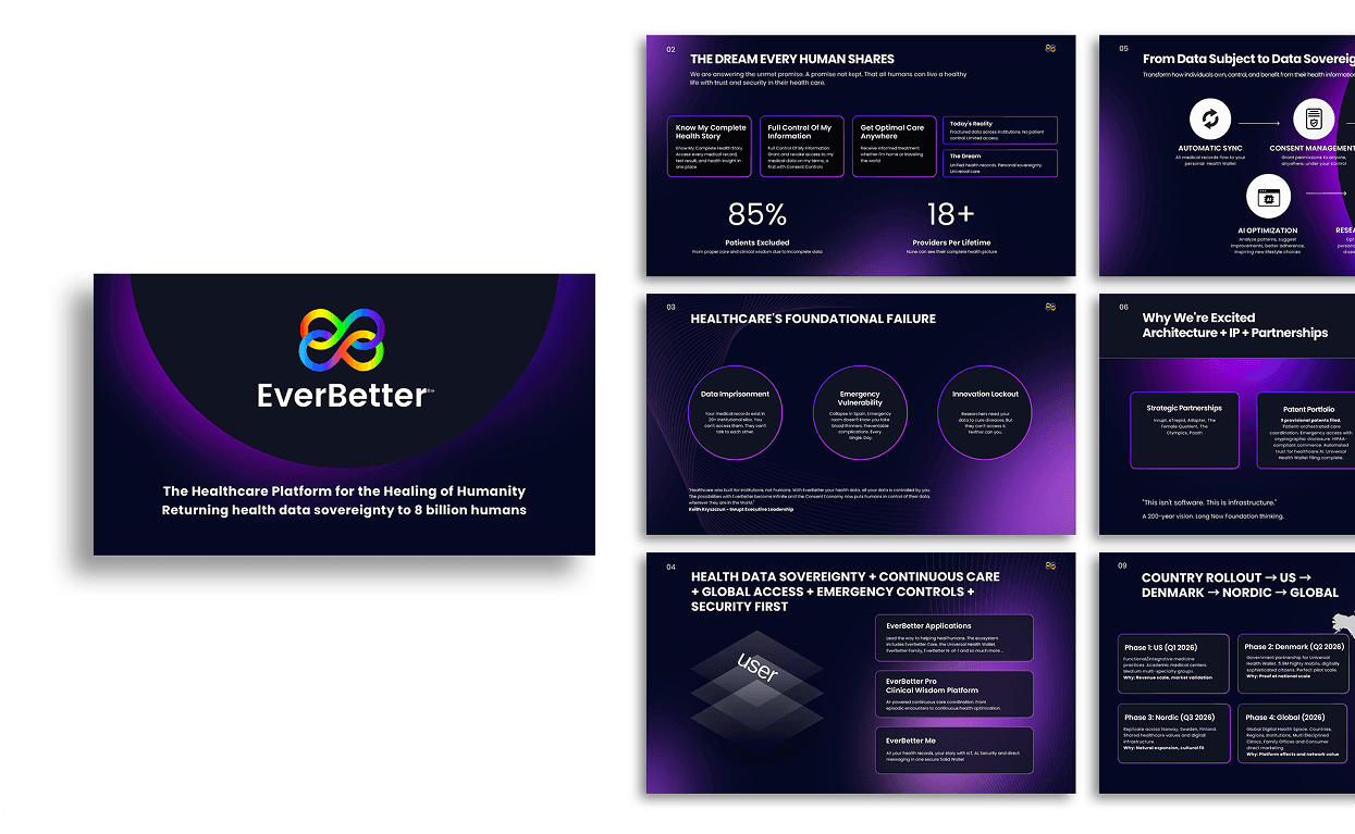 EverBetter pitch deck image 4
