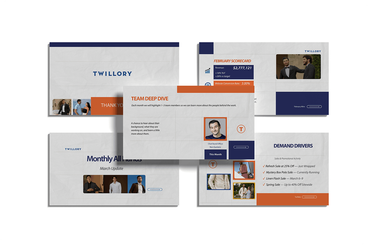 Twillory all-hands presentation image 3