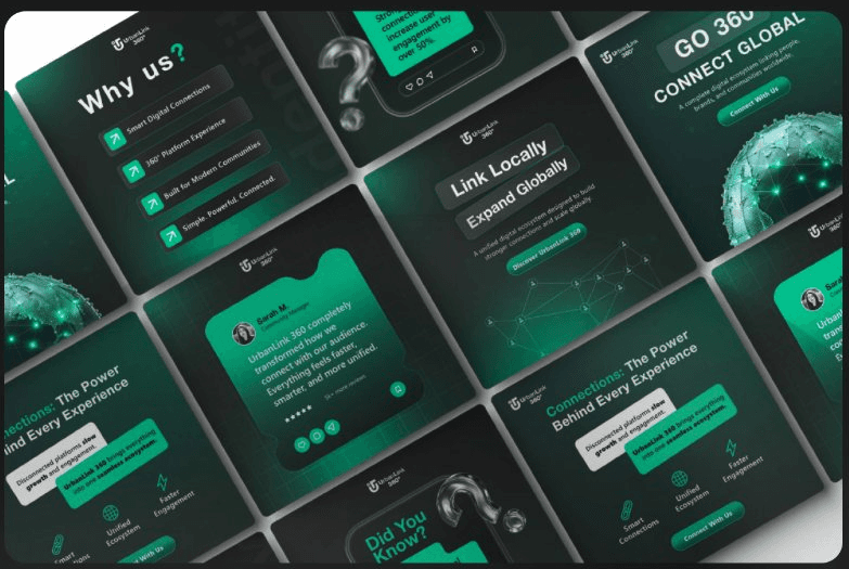 UrbanLink 360 social media ad creatives grid